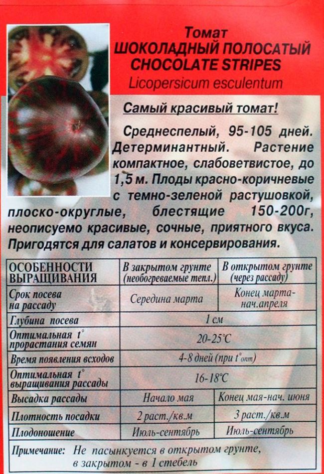 Плюсы и минусы сорта томатов Черный шоколад