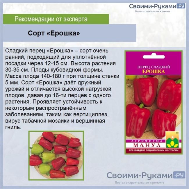 Перец Маркиз (Код: 81683) | Семена Овощей  П. Семена овощей